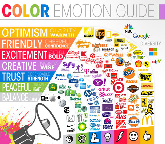 Logos and colour