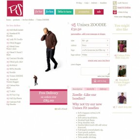 PS clothing product pages